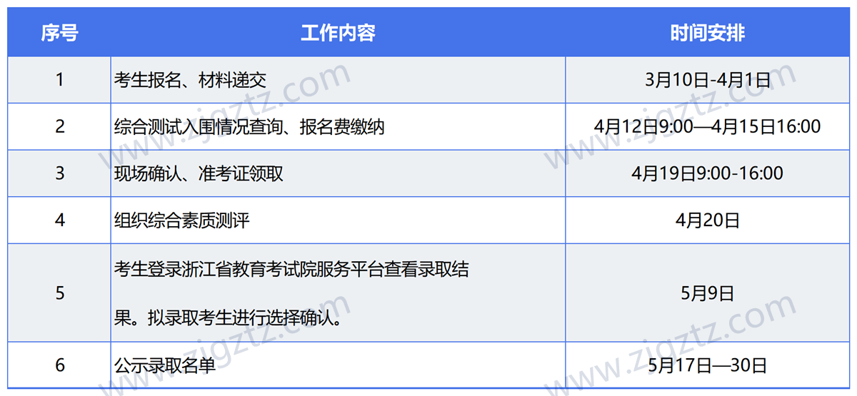 图片转文字-20240507131913_Sheet1