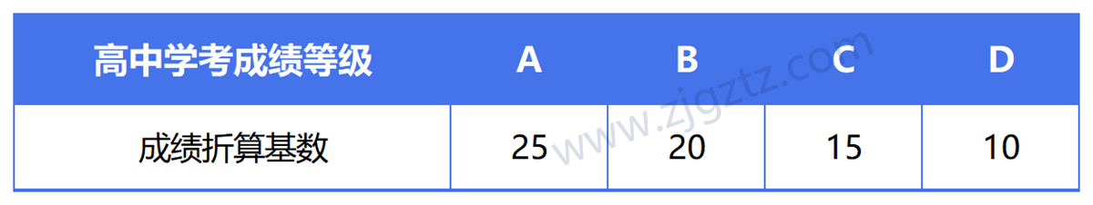 图片转文字-20240507130630_Sheet4