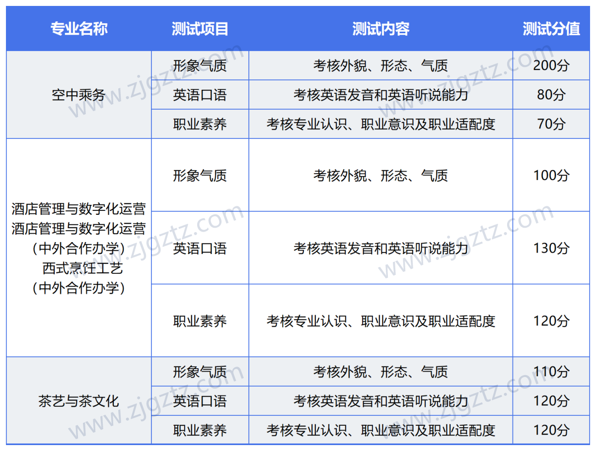 图片转文字-20240428120359_Sheet5