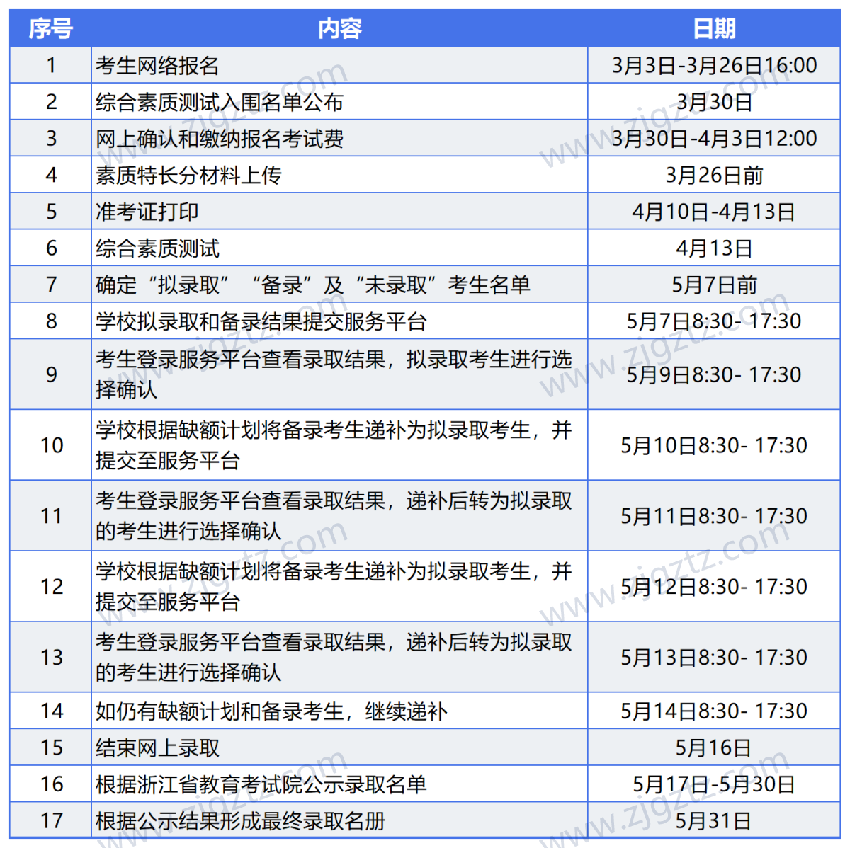 图片转文字-20240426134837_Sheet2