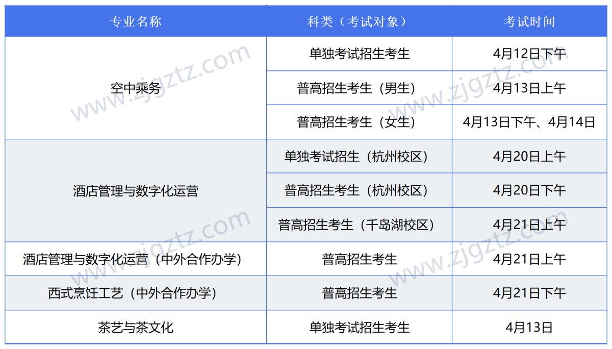 图片转文字-20240428120359_Sheet6