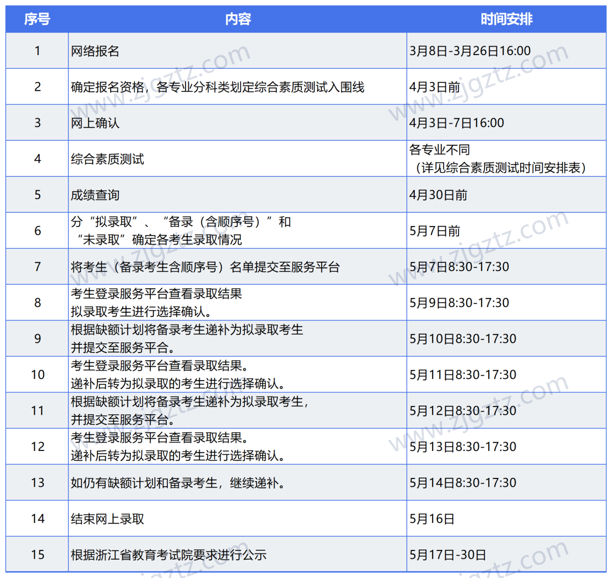 图片转文字-20240428120359_Sheet2