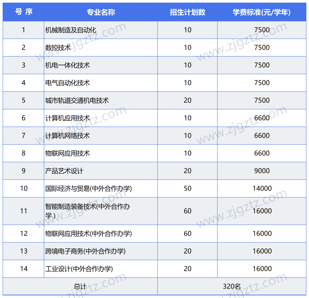 图片转文字-20240425112204_Sheet6