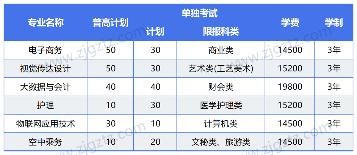 图片转文字-20240508143235_Sheet2