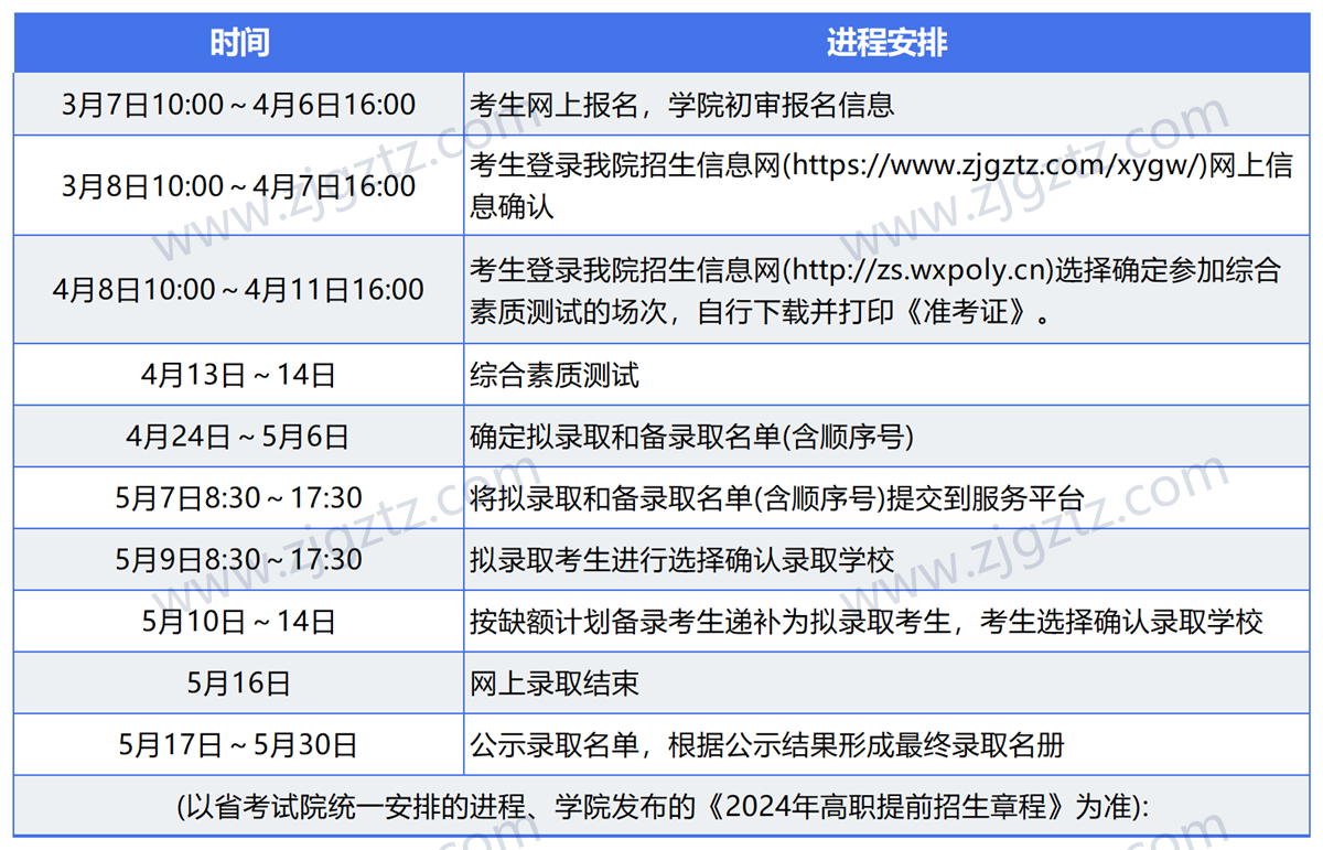 图片转文字-20240508111501_Sheet1