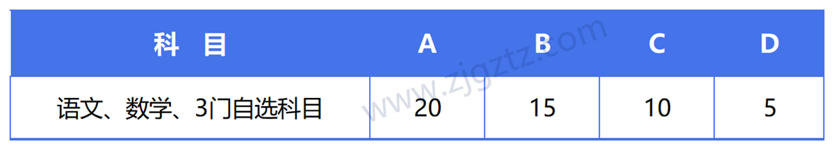 图片转文字-20240612161419_Sheet4