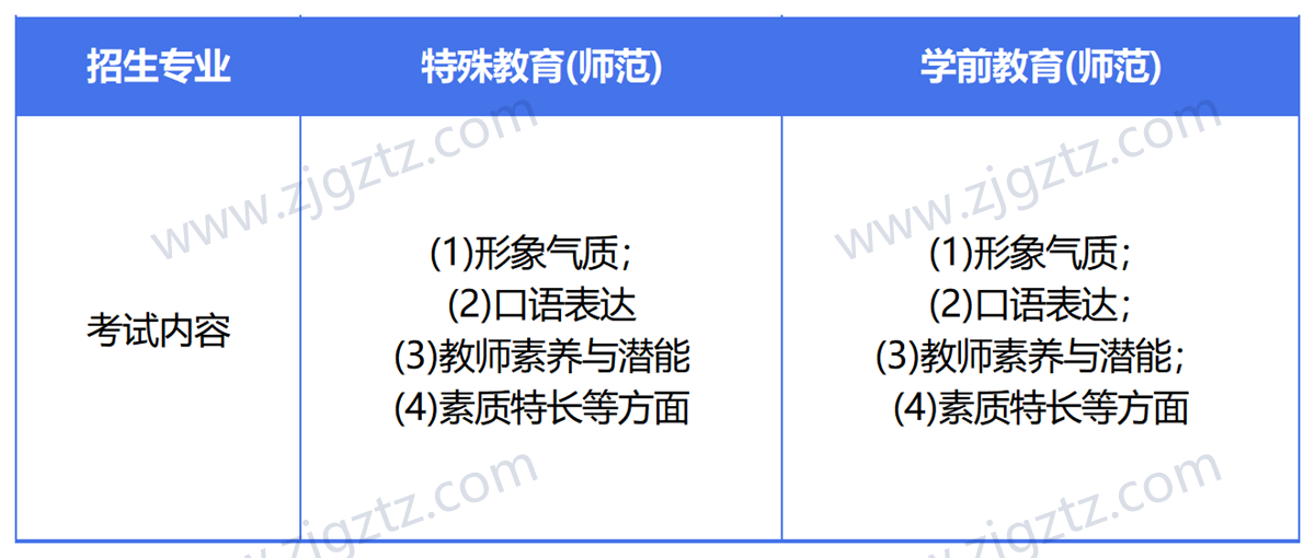 图片转文字-20240507131913_Sheet5