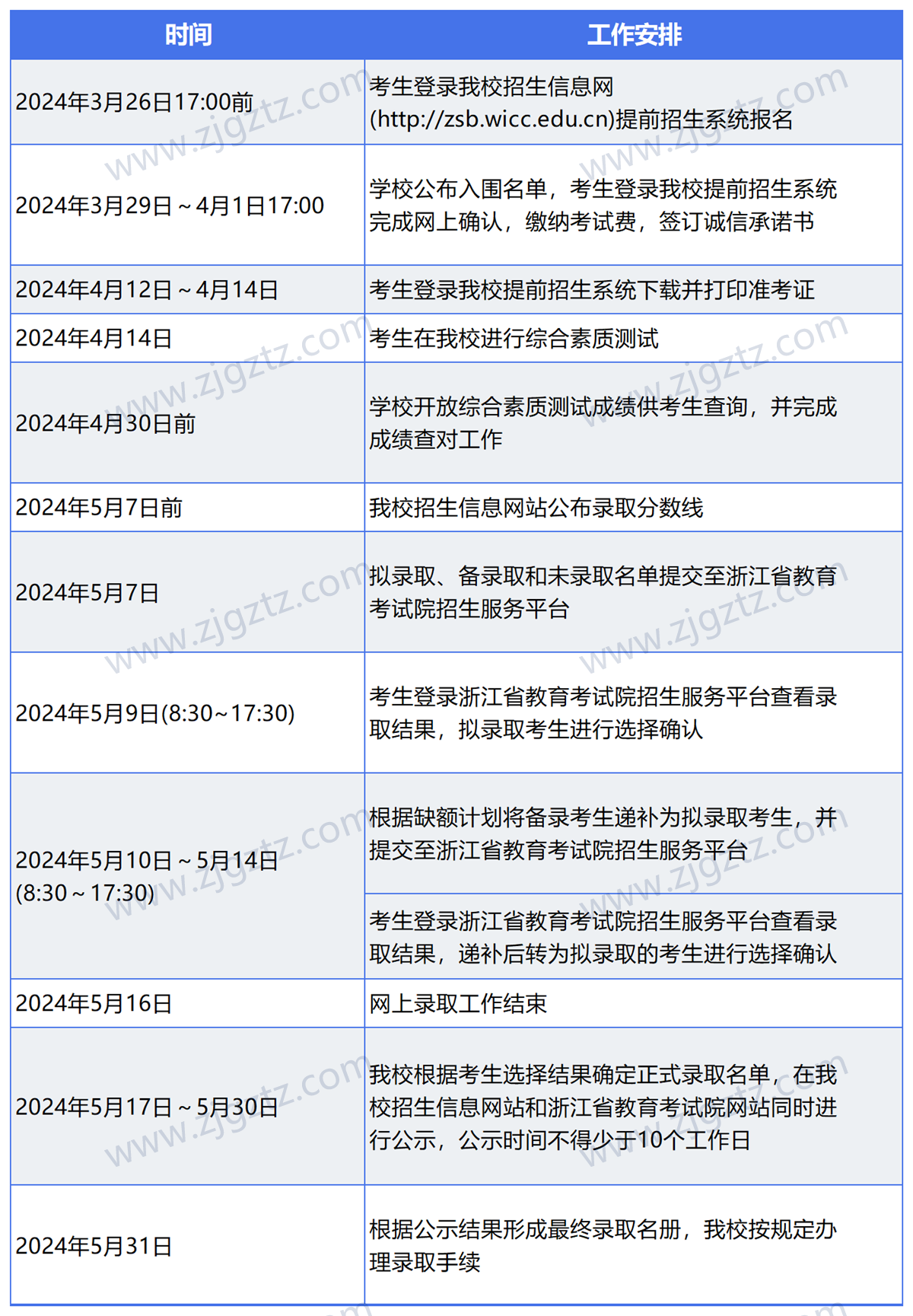 图片转文字-20240430152225_Sheet1