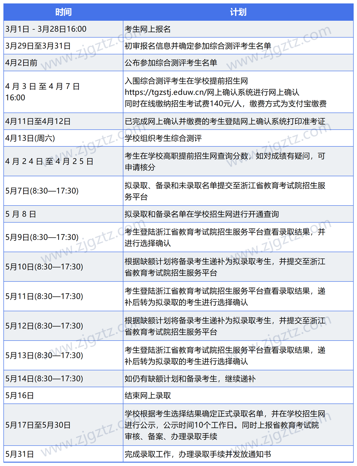 图片转文字-20240612161419_Sheet1