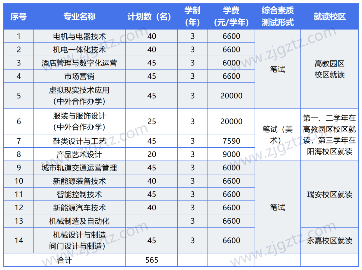 图片转文字-20240425165925_Sheet4