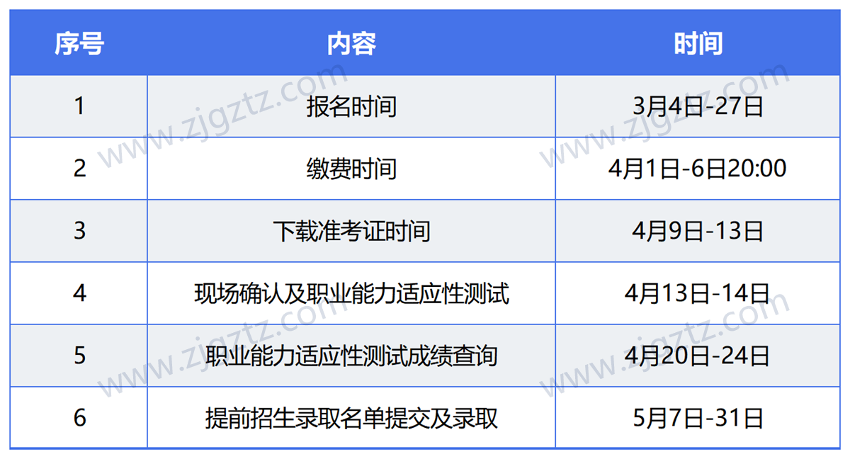 图片转文字-20240507130630_Sheet2