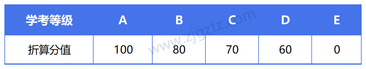 图片转文字-20240508105912_Sheet4