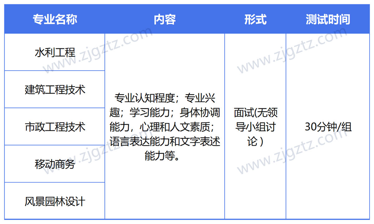 图片转文字-20240612161419_Sheet3