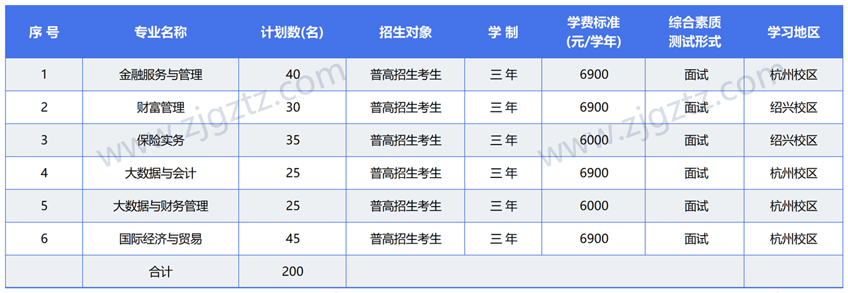 图片转文字-20240612110312_Sheet2