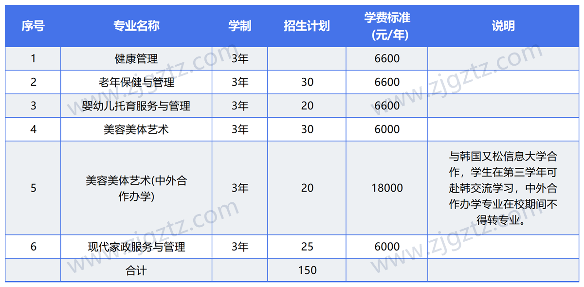 图片转文字-20240507130630_Sheet5