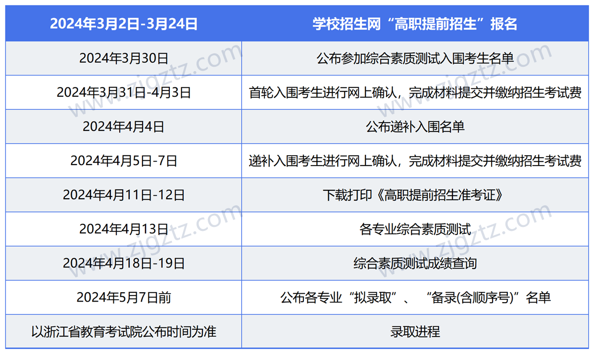 图片转文字-20240507133322_Sheet1