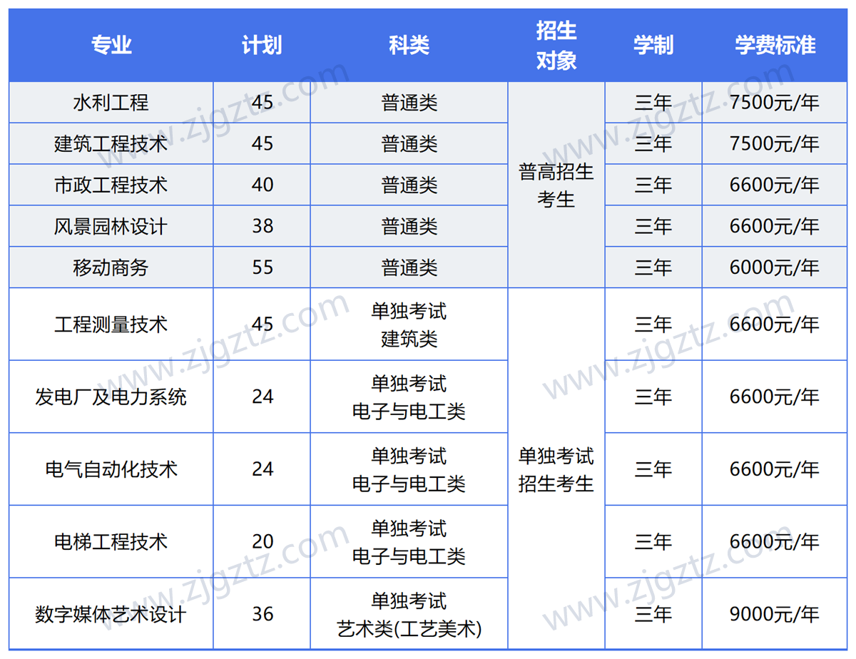 图片转文字-20240612161419_Sheet2