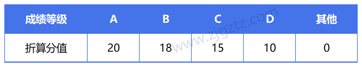 图片转文字-20240429142241_Sheet2