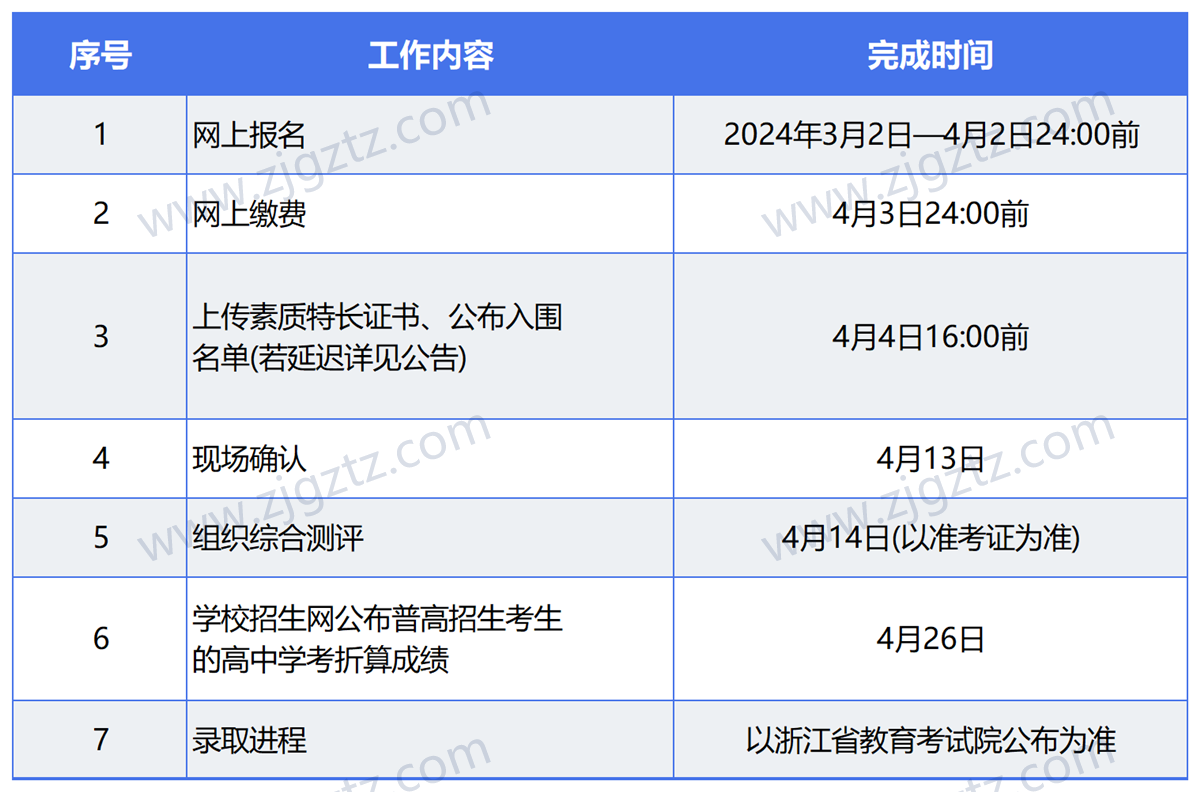 图片转文字-20240508115808_Sheet2