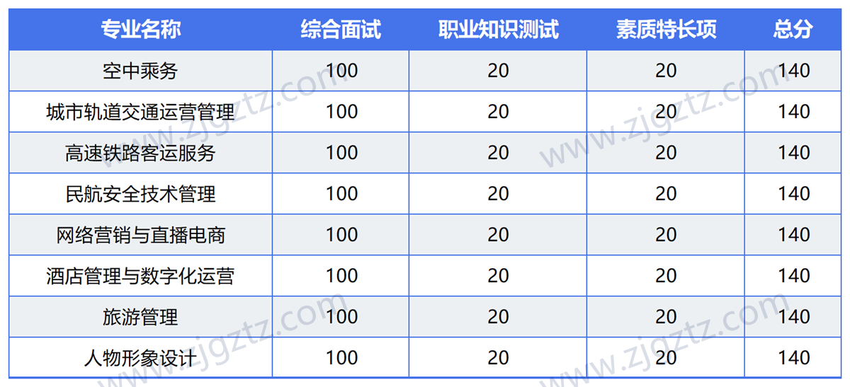 图片转文字-20240508114643_Sheet4