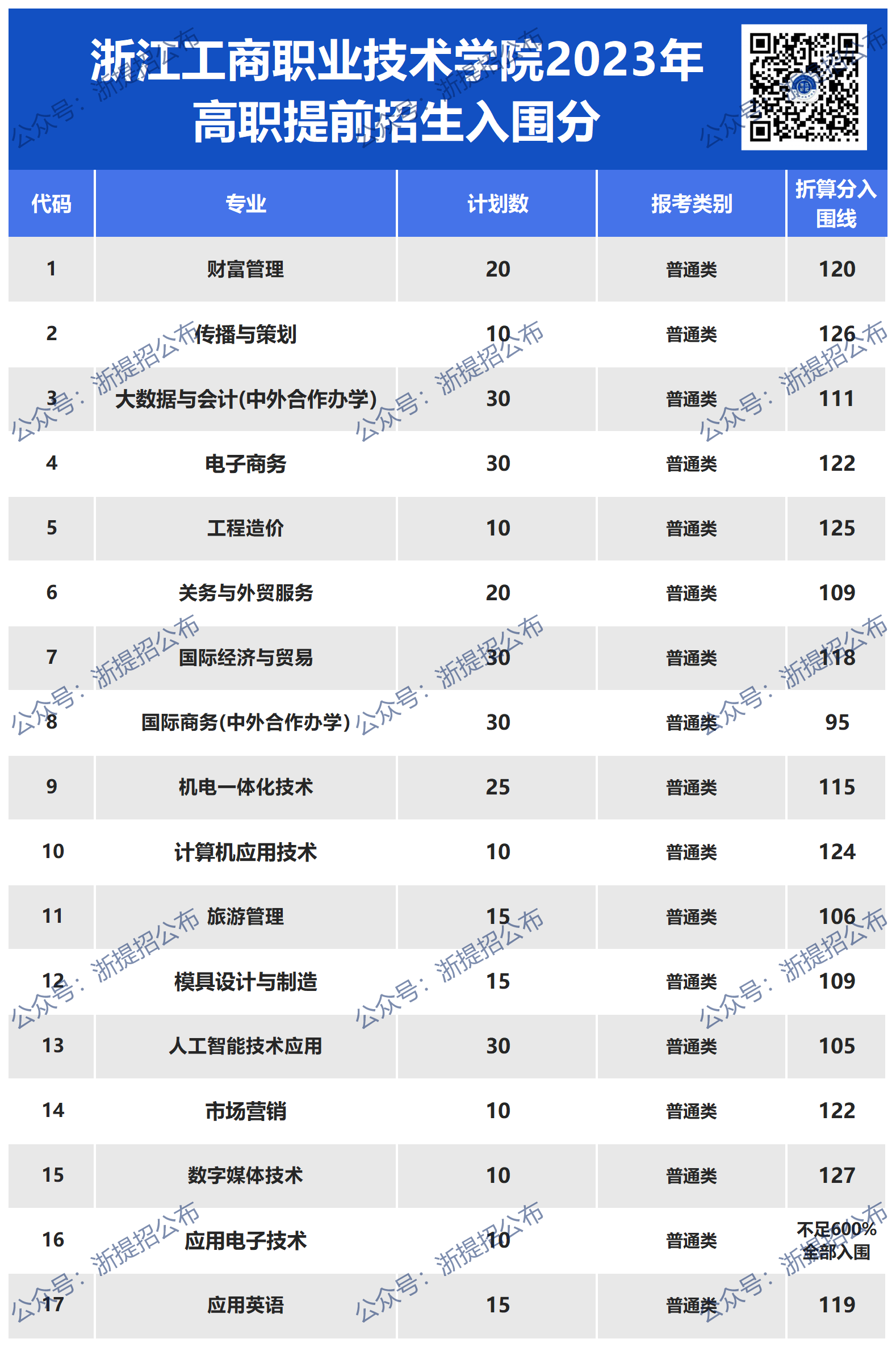 网址图片更新_工商23.png