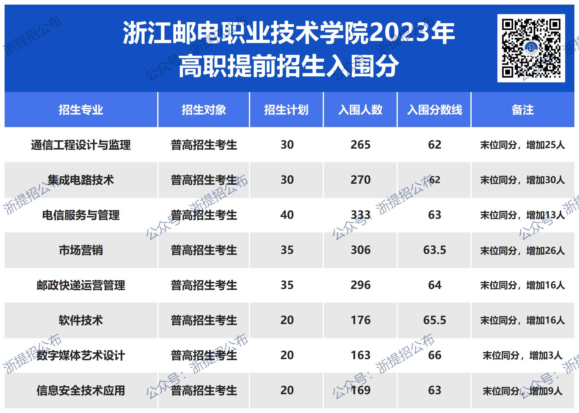 网址图片更新_邮电23(2).jpg