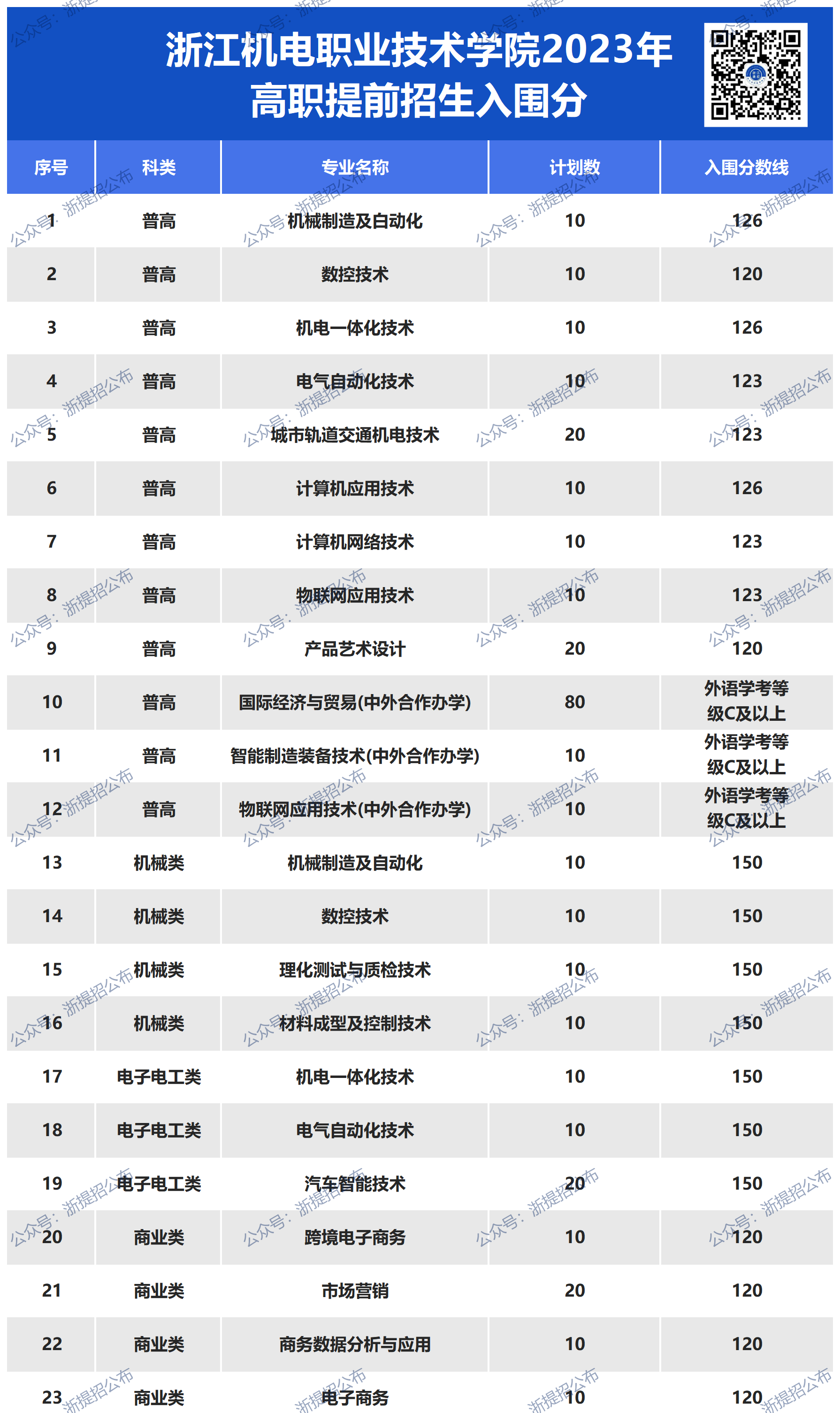 网址图片更新_机电23.png