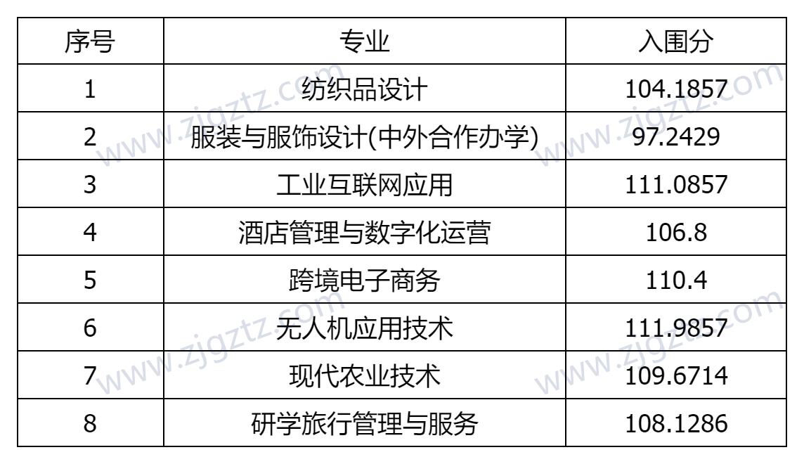 微信图片_20240321212925