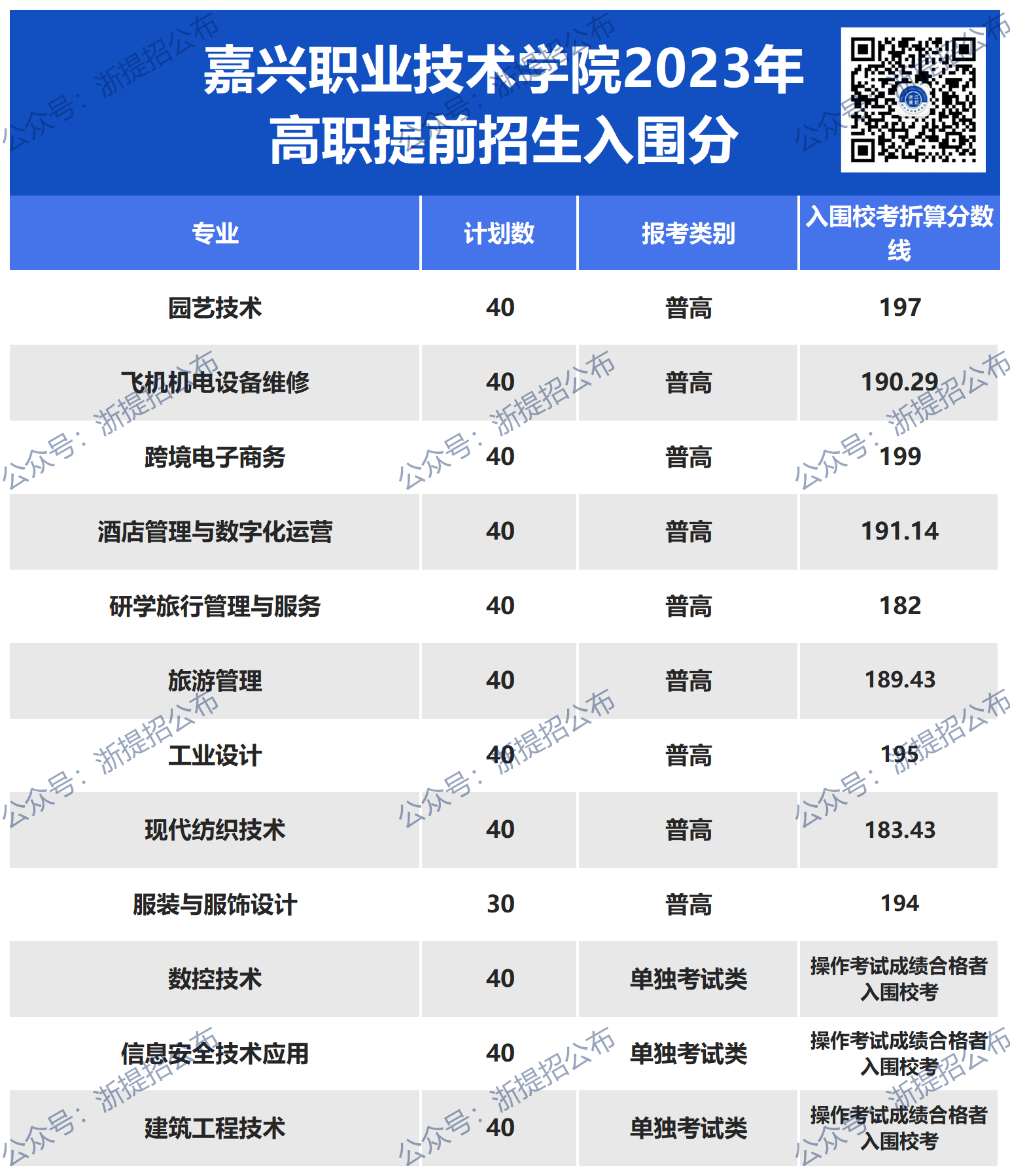 网址图片更新_嘉职23.png