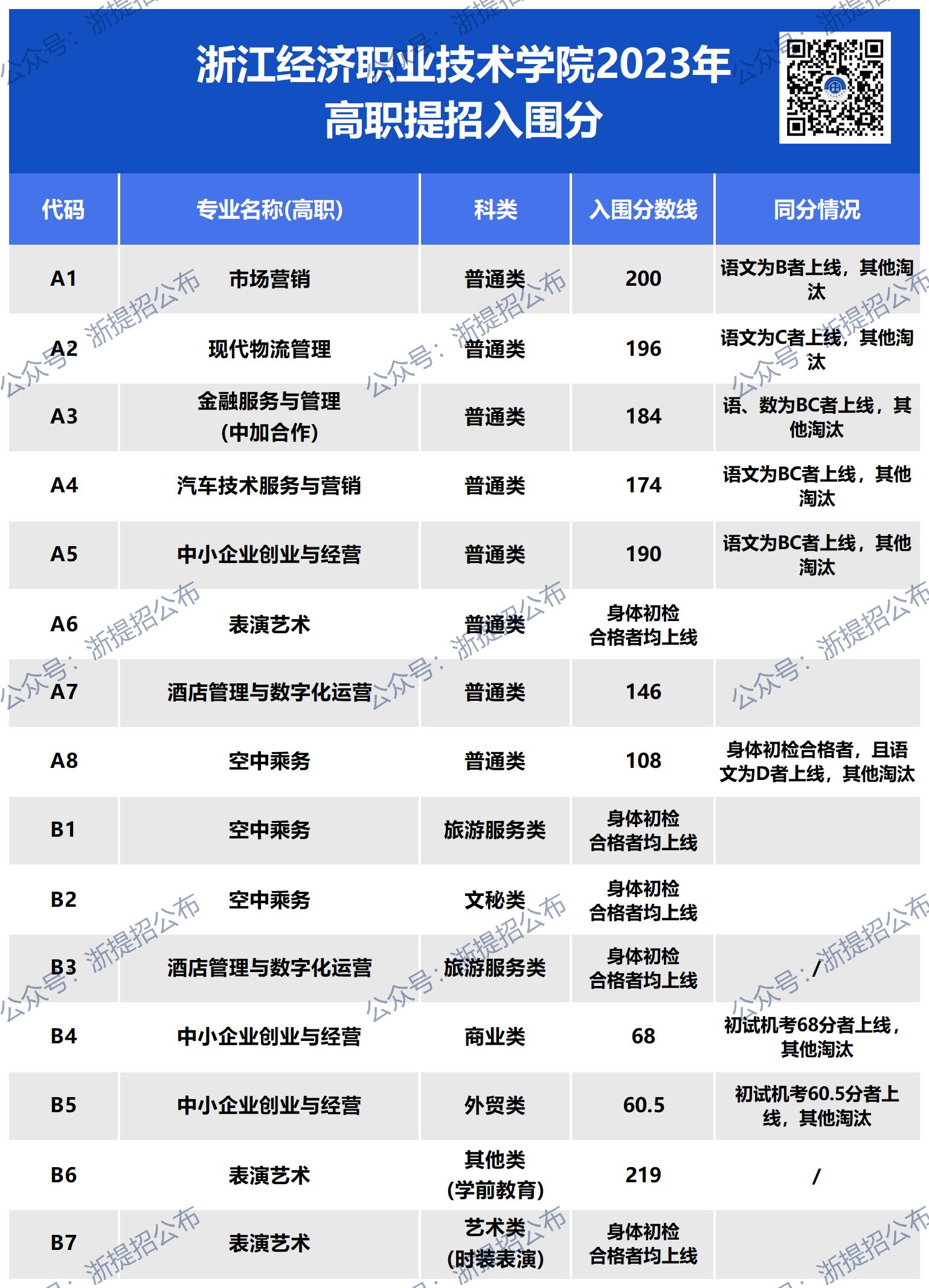 网址图片更新_经济23入围.jpg