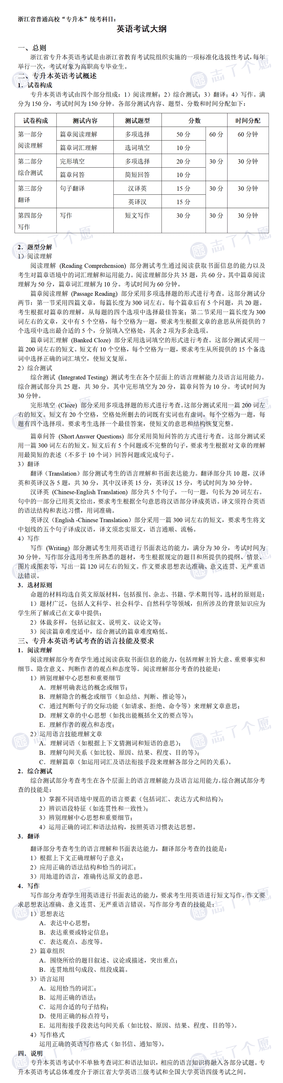 2024浙江省专升本《英语》考试大纲_01